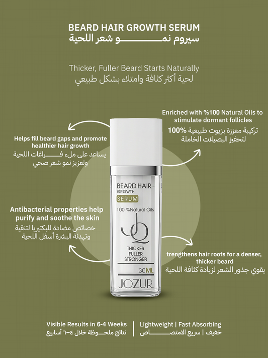 Beard Hair Growth Serum